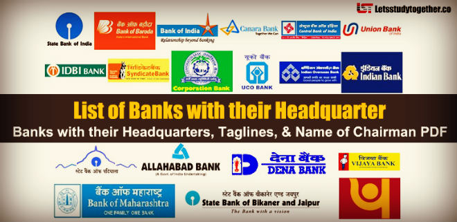 Banks with their Headquarters, Taglines, & Name of Chairman – Check Here