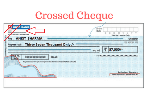 Different Type of Cheques in Indian Banking System - Types of Cheques in Hindi 