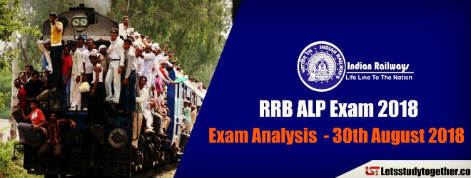 gk questions asked in rrb alp 2018