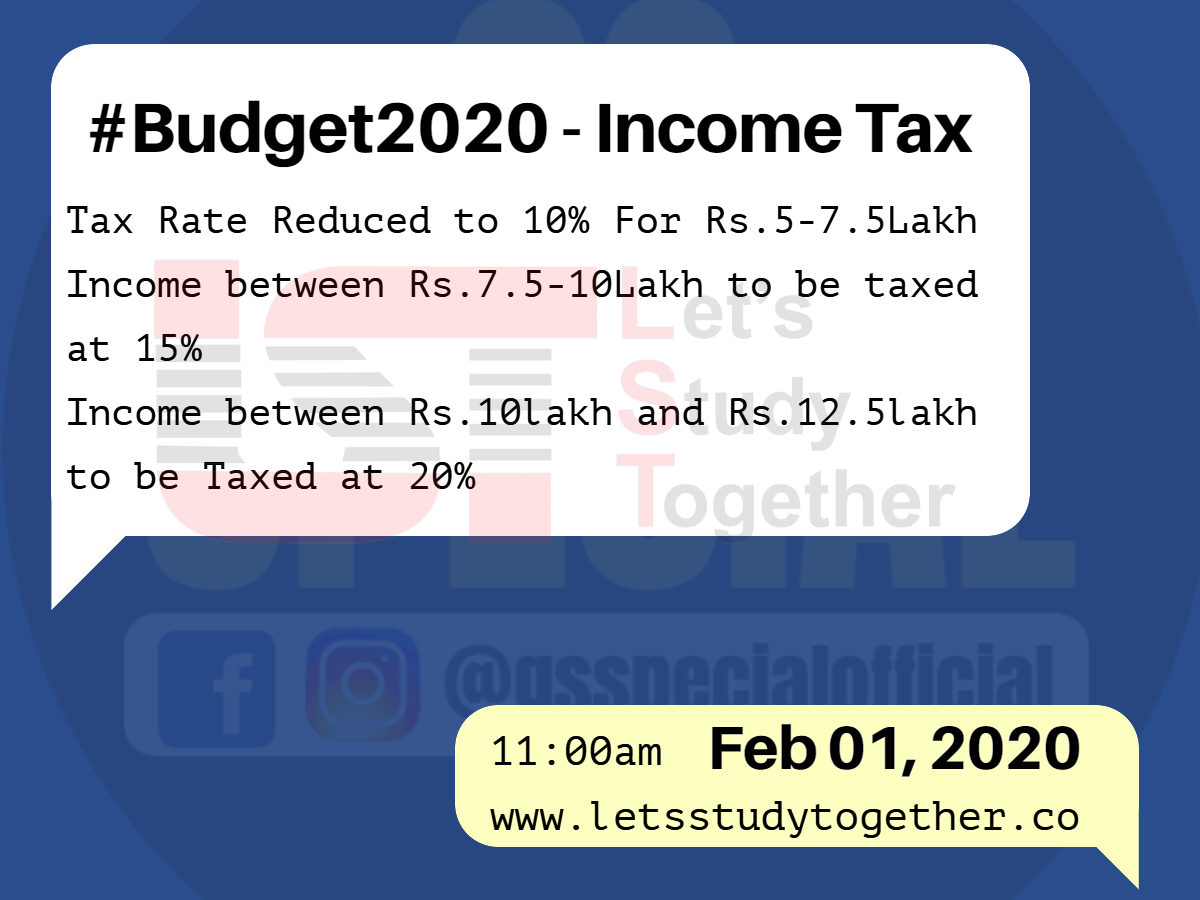 Union Budget 2020 - New Income Tax Slabs
